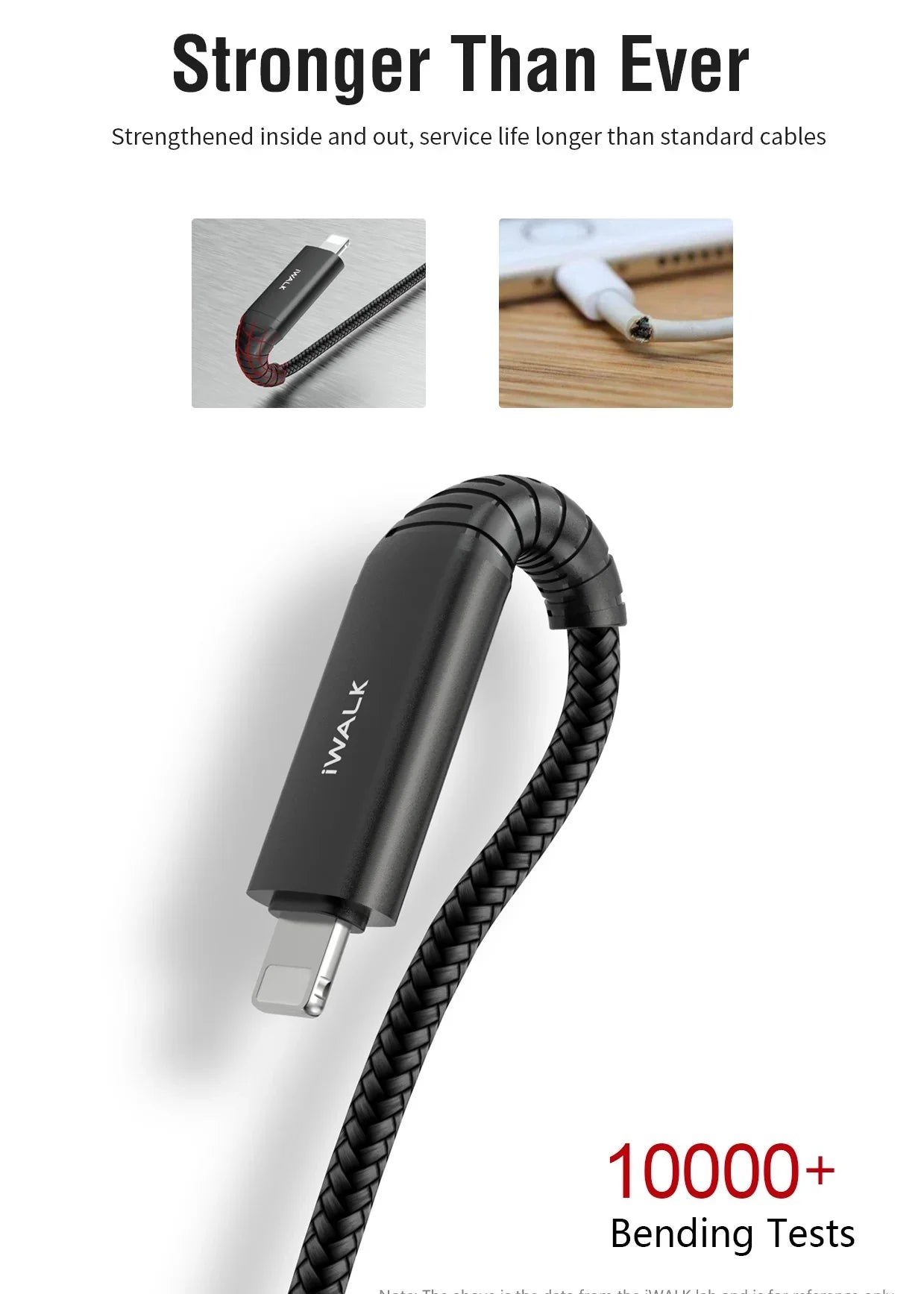 iWalk 60W 4in1 Twister Duo Cable 1M Cable - Black - Tashqila iWalk 60W 4in1 Twister Duo Cable 1M Cable - Black - Tashqila